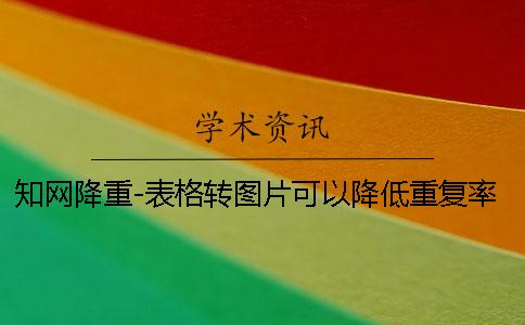 知网降重-表格转图片可以降低重复率吗_1